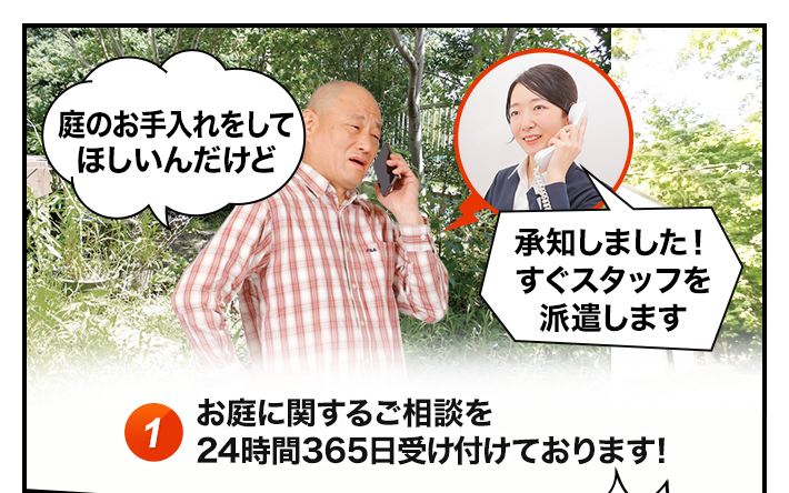 庭のトラブルが発生～相談するイメージ
